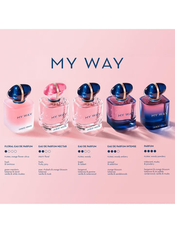 MY WAY PARFUM