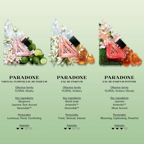 PRADA PARADOXE EAU DE PARFUM INTENSE