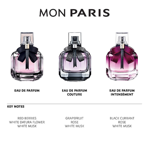 MON PARIS COUTURE EAU DE PARFUM