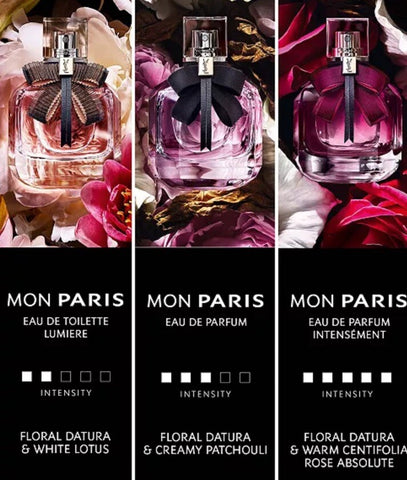 MON PARIS INTENSÉMENT EAU DE PARFUM