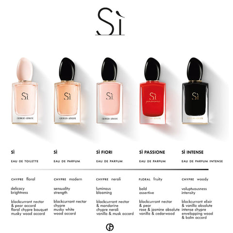 SÌ FIORI EAU DE PARFUM FOR HER